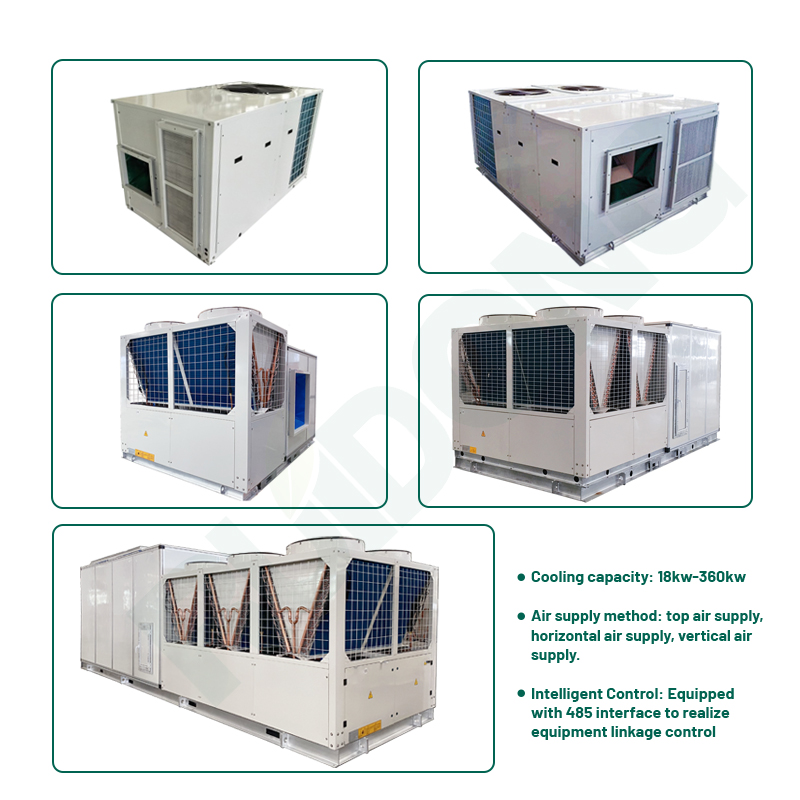 屋顶机产品图综合