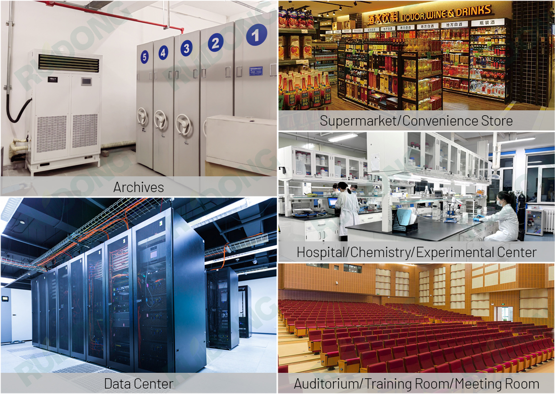 图3-柜式空调机组应用场景